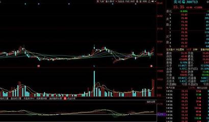 周末热点一览!三只潜牛英可瑞、道恩股份、鱼跃医疗!多留意