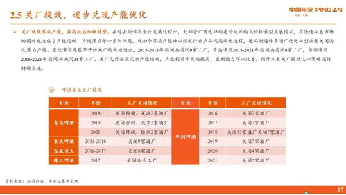 食品饮料行业深度报告 啤酒行业全景图 存量竞争时代,高端化进程加速