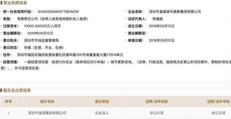 皇庭集团退出重庆皇庭珠宝公司 部分股权出质中植系