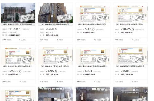 揭阳知名企业康美实业破产,其总部大楼3257万起拍卖,5417万成交