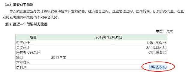 腾讯系又在狂买A股!刚刚出手6个亿