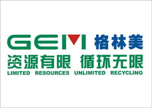 格林美 002340 主力已经盯上 大涨在即