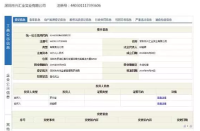 "蓝瘦香菇"爆红 已被深圳一公司抢注成公司名